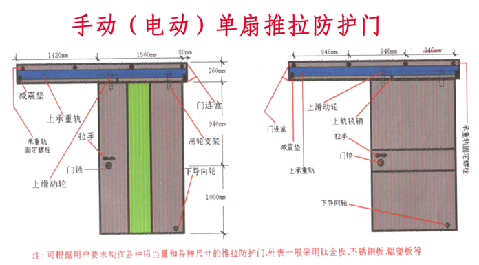南京防护铅板门安装